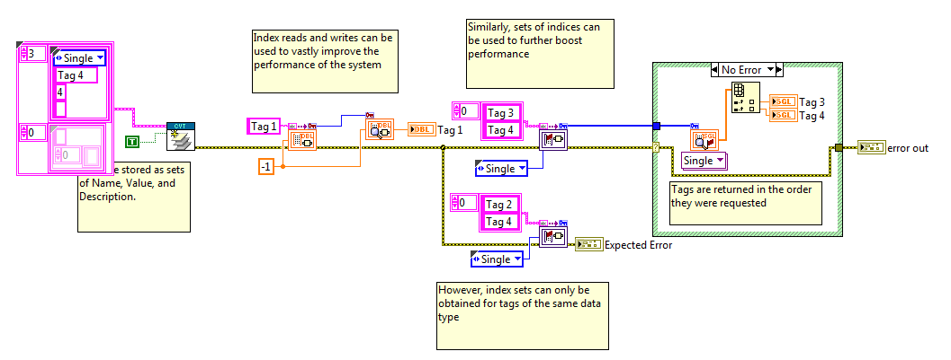 Index API.png